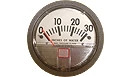 GAUGE | CASEIH | US | EN